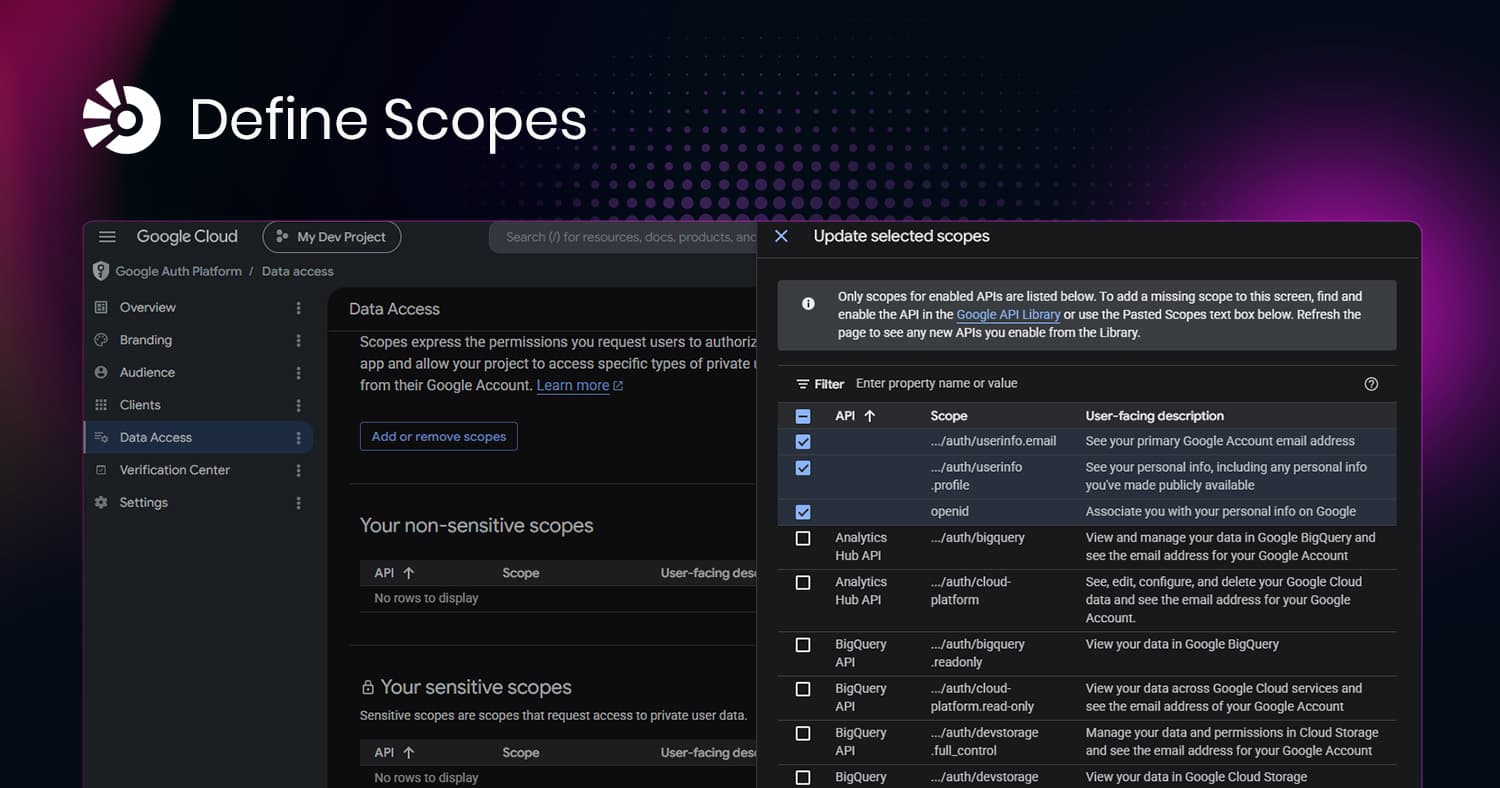 Define Scopes